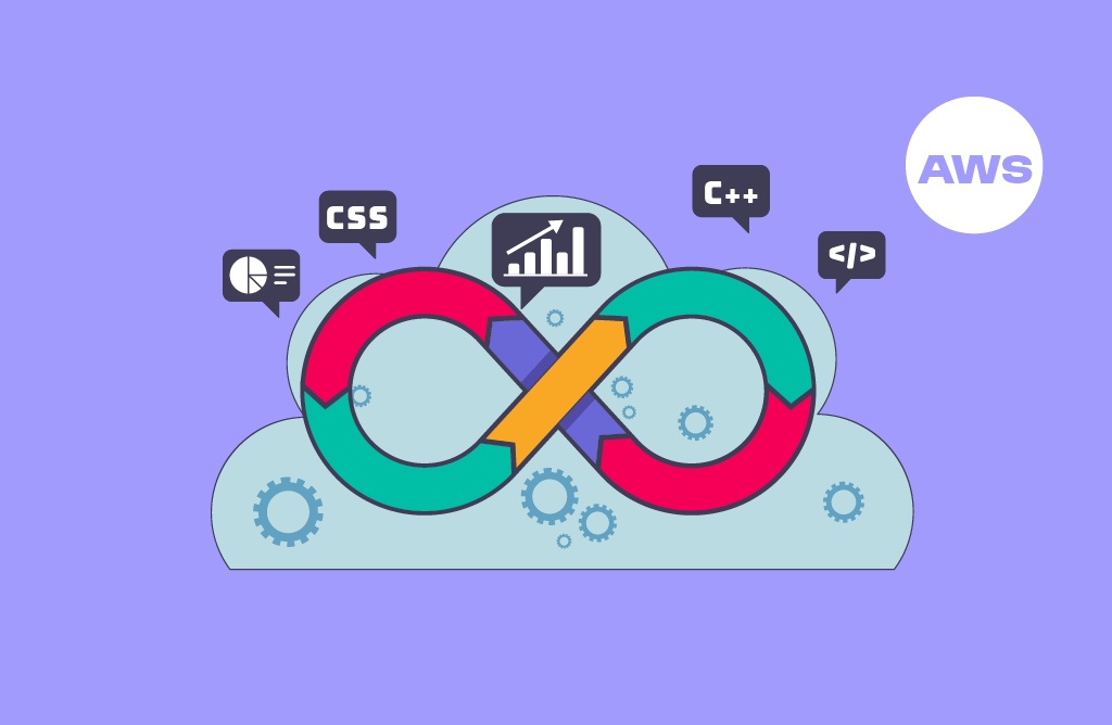 Azure/AWS DevOps Course